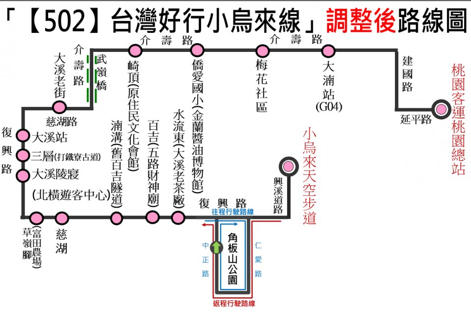 502公車路線圖-桃園公車