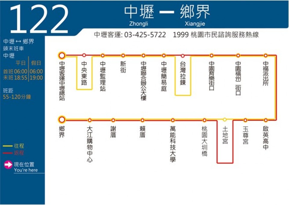 122公車路線圖-桃園公車