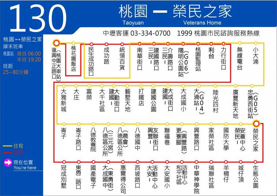 130Bus Route Map-桃園 Bus