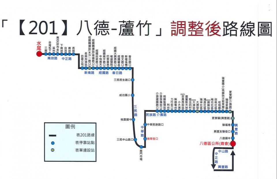 201公車路線圖-桃園公車