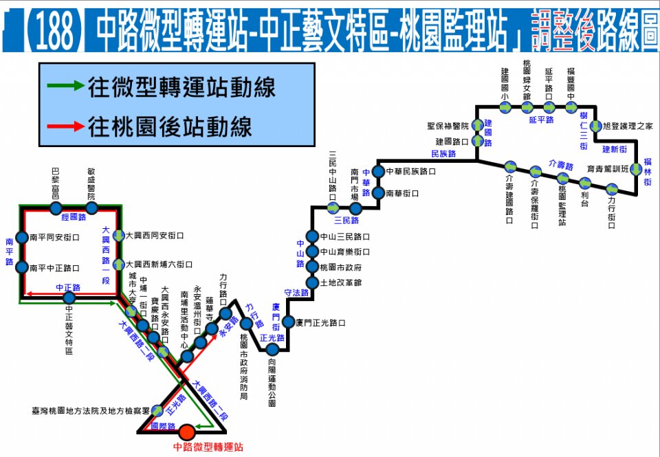 188Bus Route Map-桃園 Bus