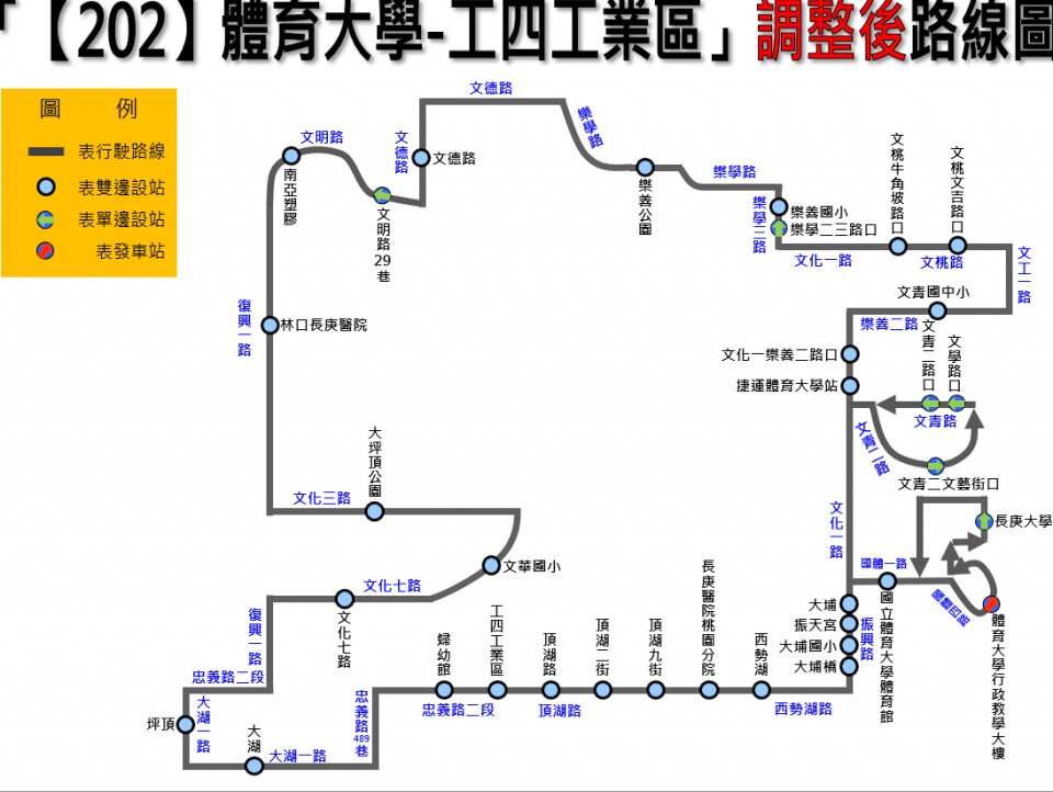 202公車路線圖-桃園公車