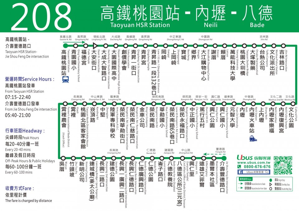 208公車路線圖-桃園公車