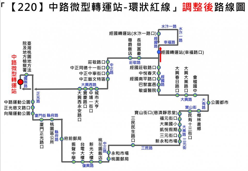 220公車路線圖-桃園公車