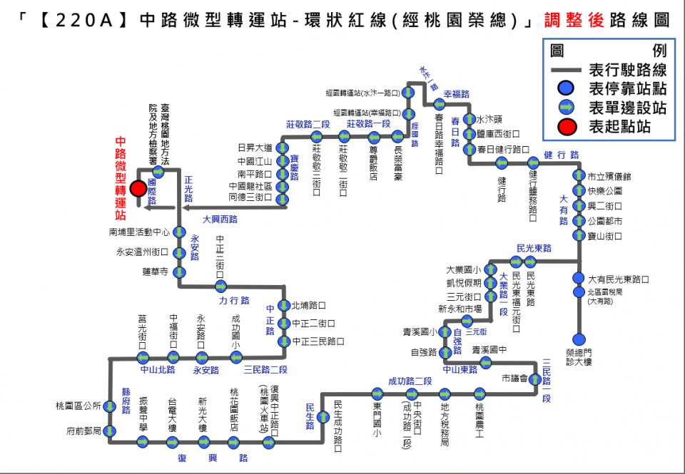 220A公車路線圖-桃園公車