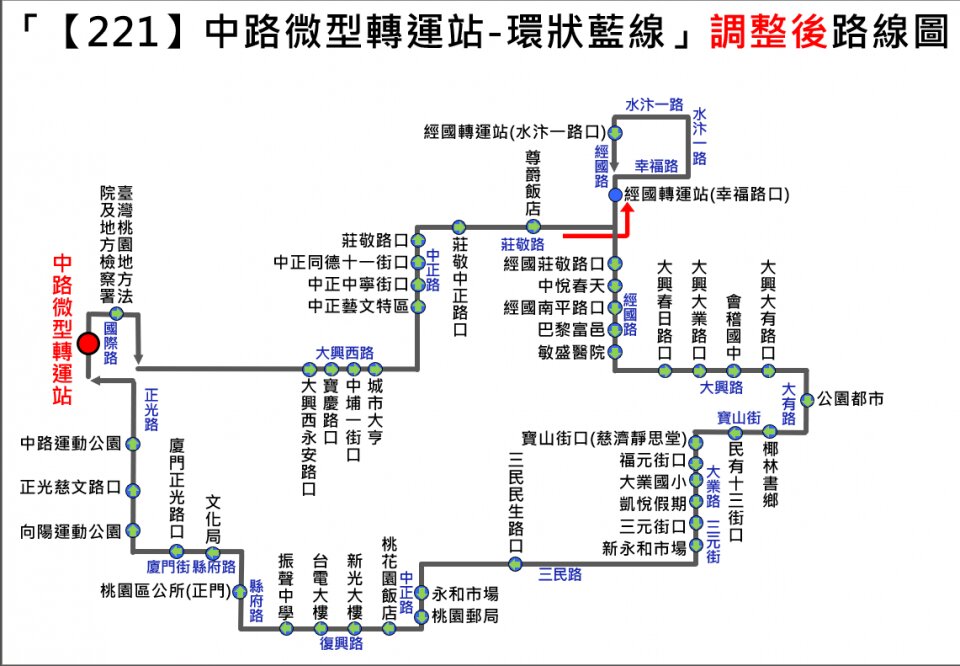 221公車路線圖-桃園公車