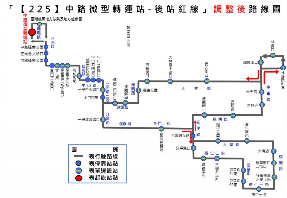 225Bus Route Map-桃園 Bus