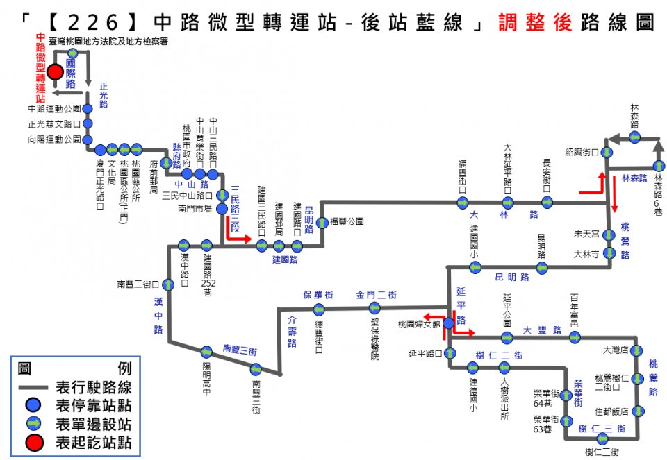 226公車路線圖-桃園公車