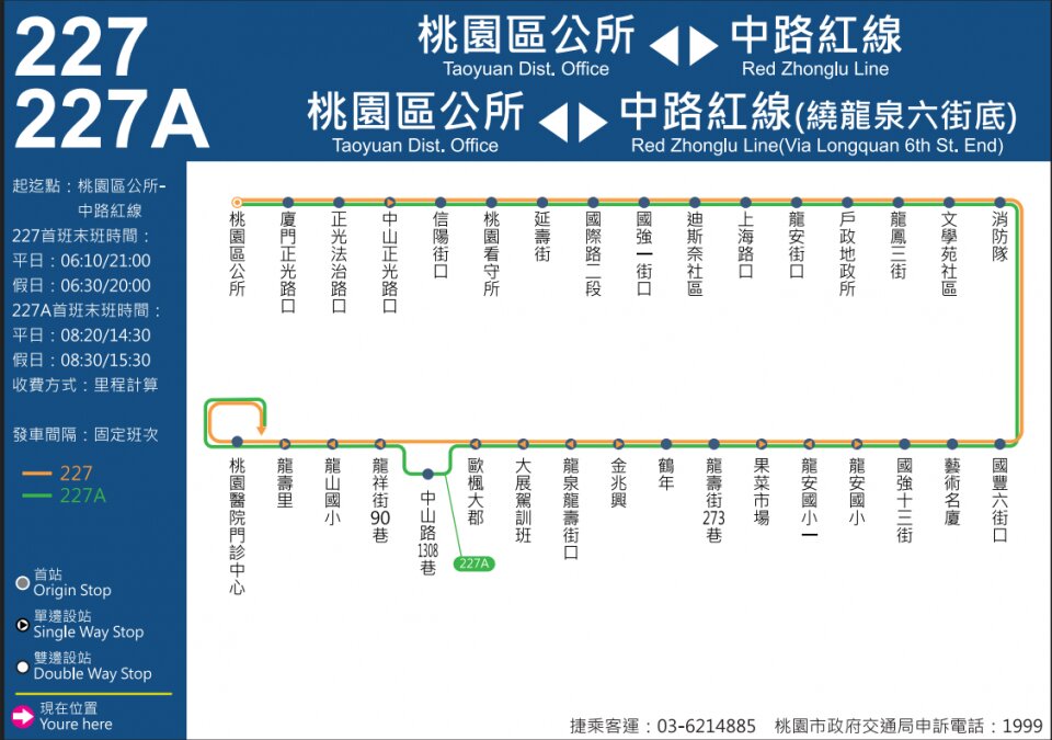 227公車路線圖-桃園公車