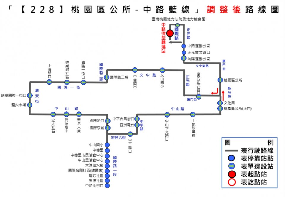 228公車路線圖-桃園公車