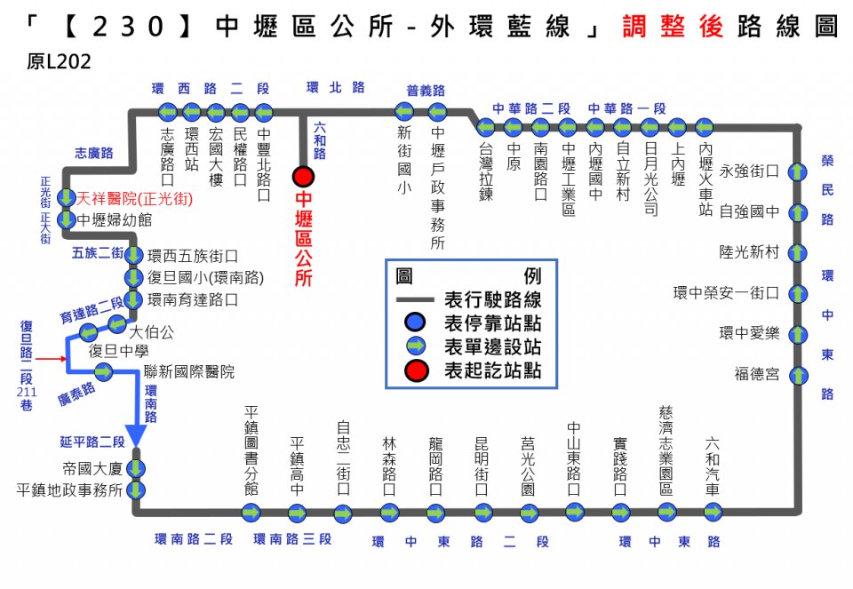 230公車路線圖-桃園公車
