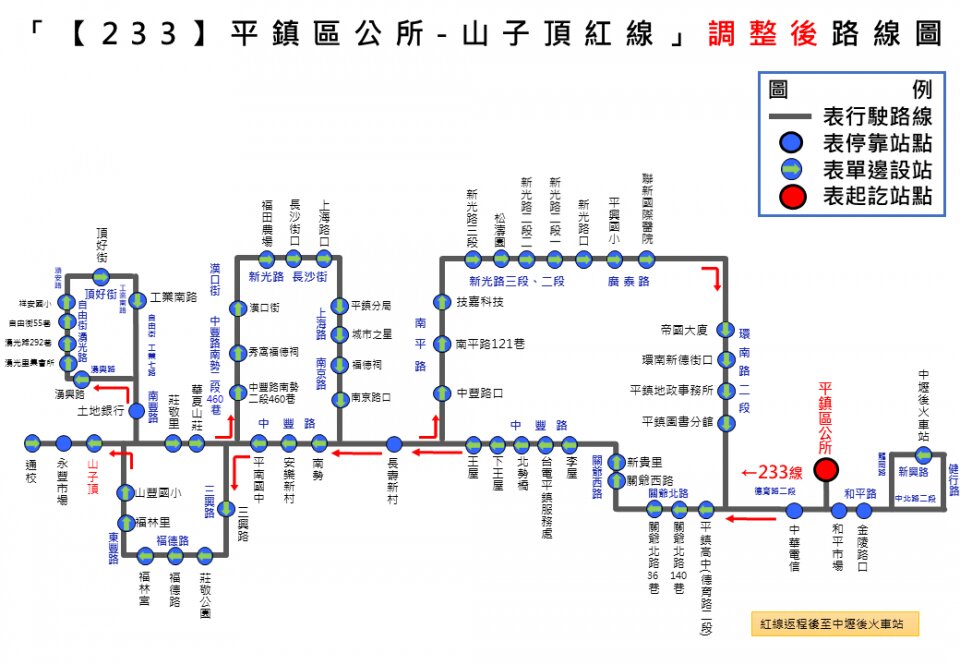 233Bus Route Map-桃園 Bus