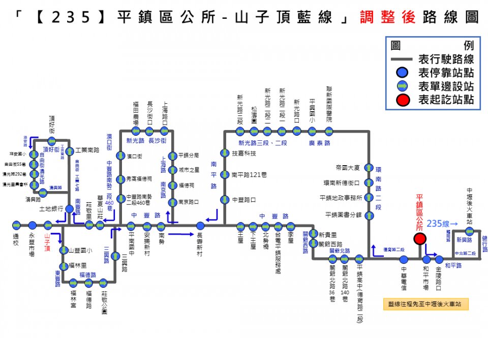 235公車路線圖-桃園公車