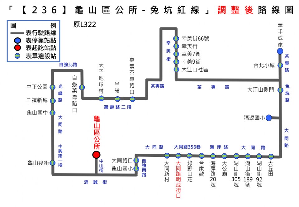 236公車路線圖-桃園公車