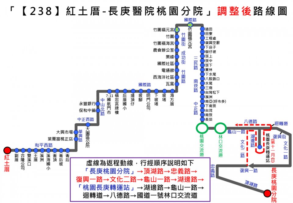 238公車路線圖-桃園公車
