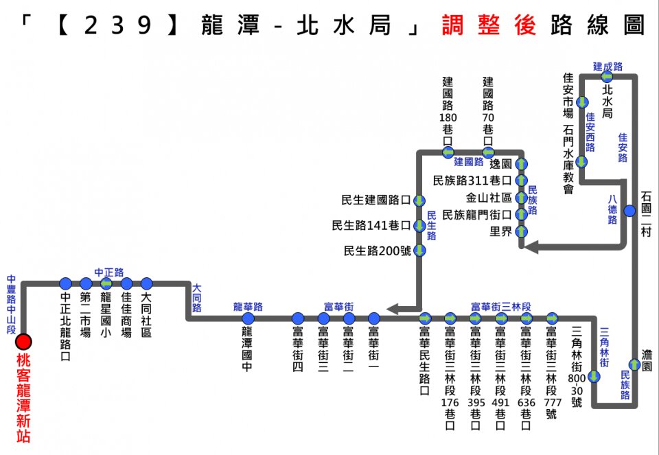 239Bus Route Map-桃園 Bus