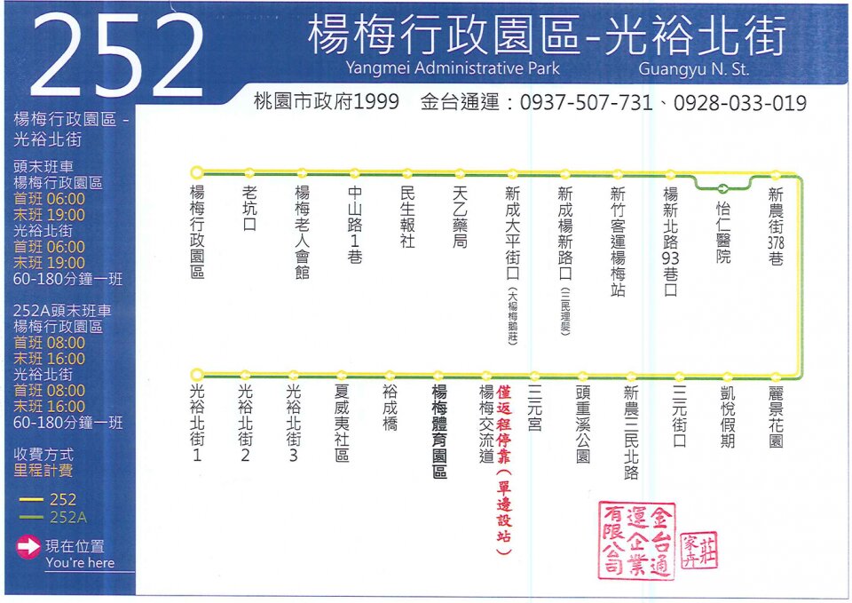 252Bus Route Map-桃園 Bus