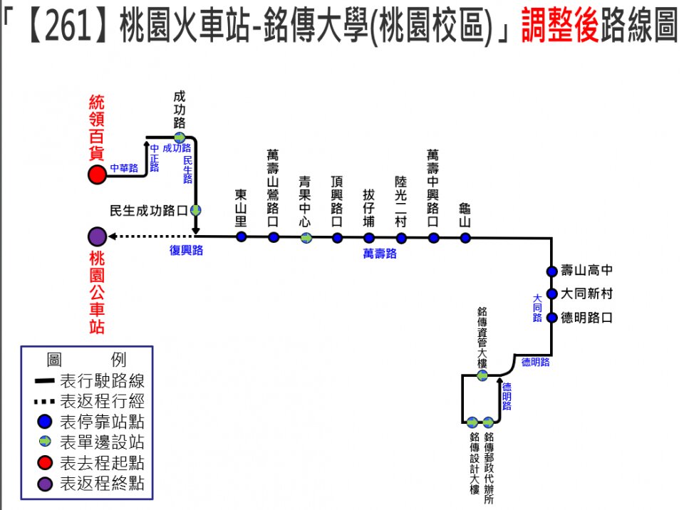 261公車路線圖-桃園公車
