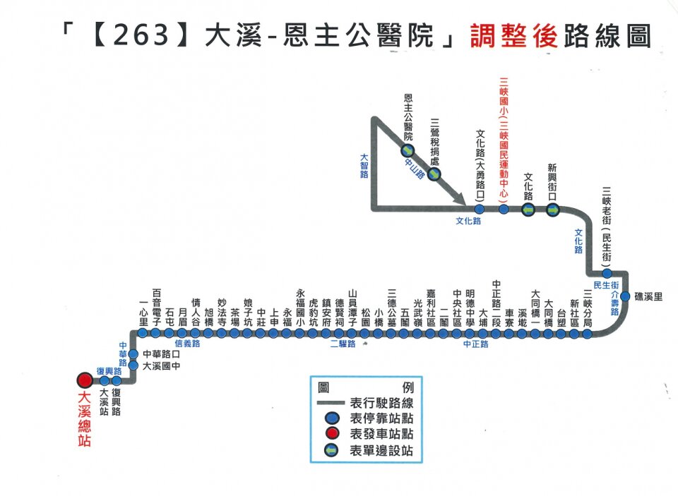 263公車路線圖-桃園公車