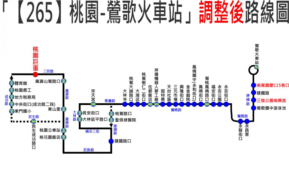 265公車路線圖-桃園公車