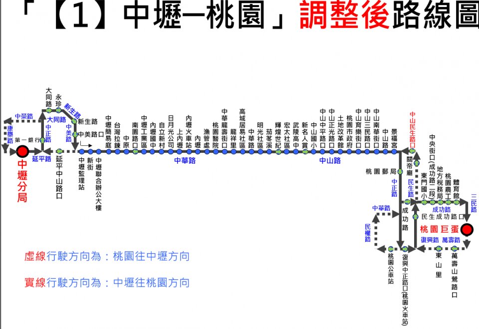 1Bus Route Map-桃園 Bus