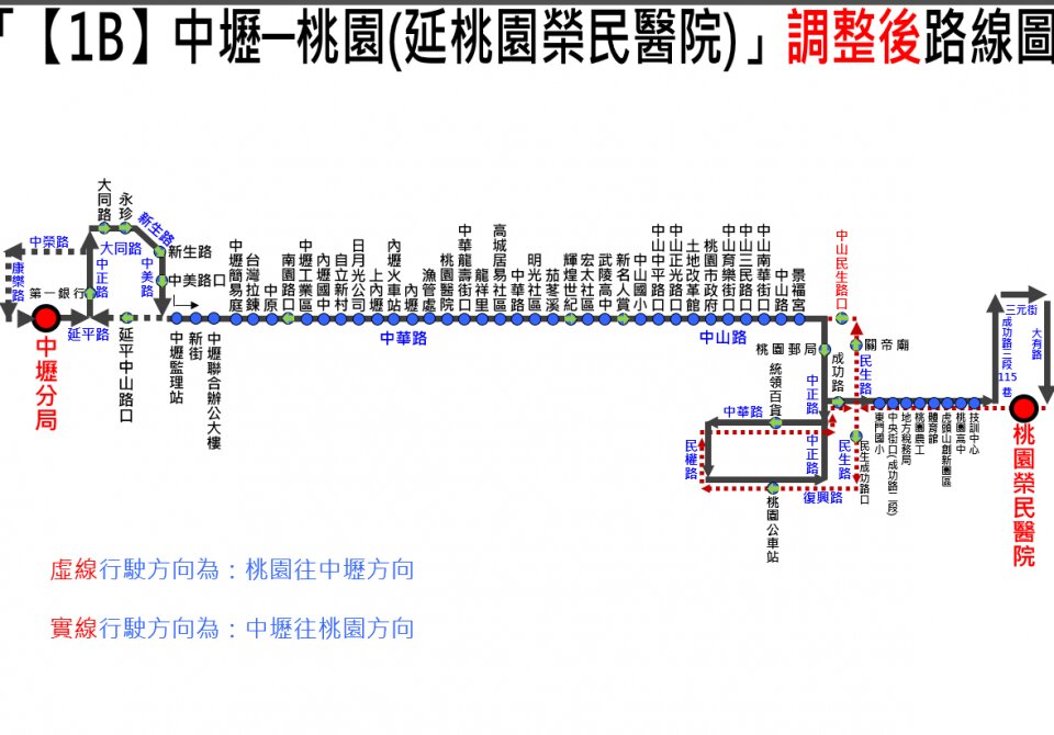 1B公車路線圖-桃園公車
