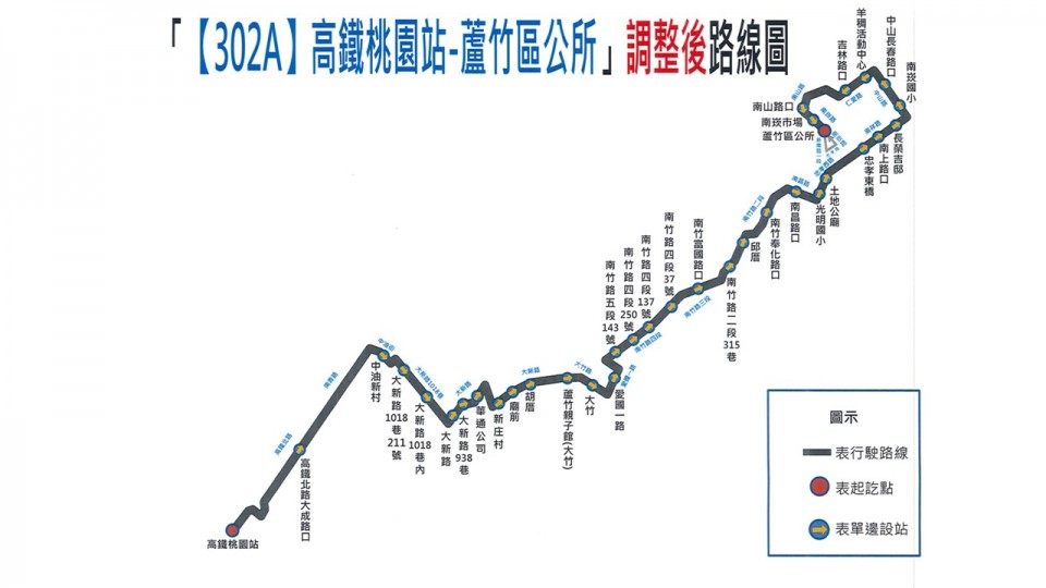 302A公車路線圖-桃園公車