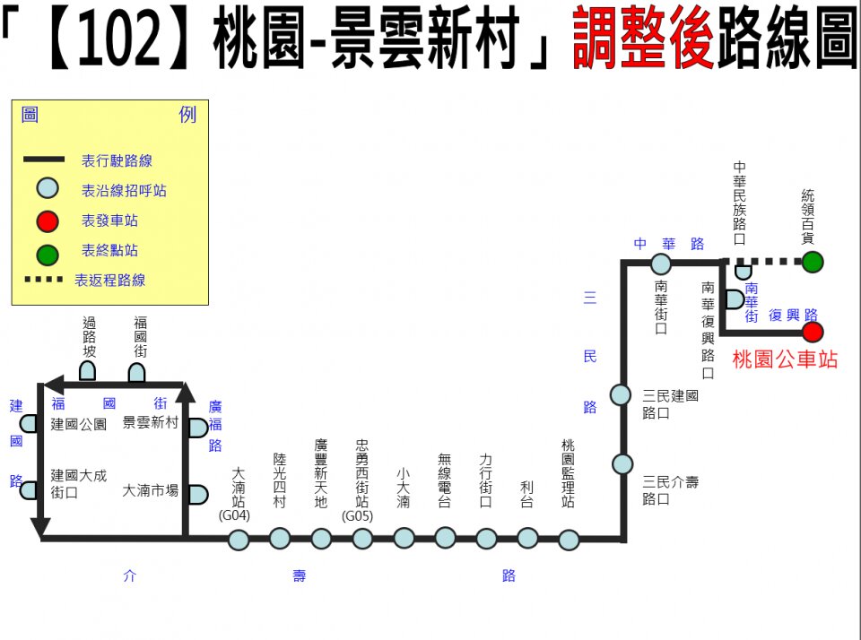 102公車路線圖-桃園公車