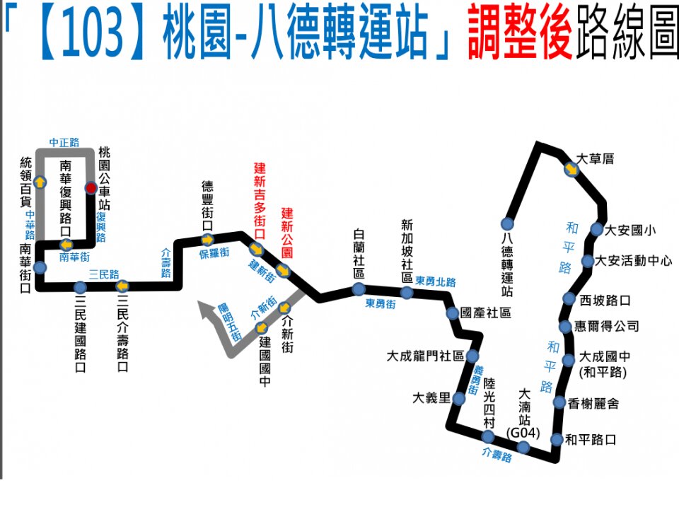 103公車路線圖-桃園公車