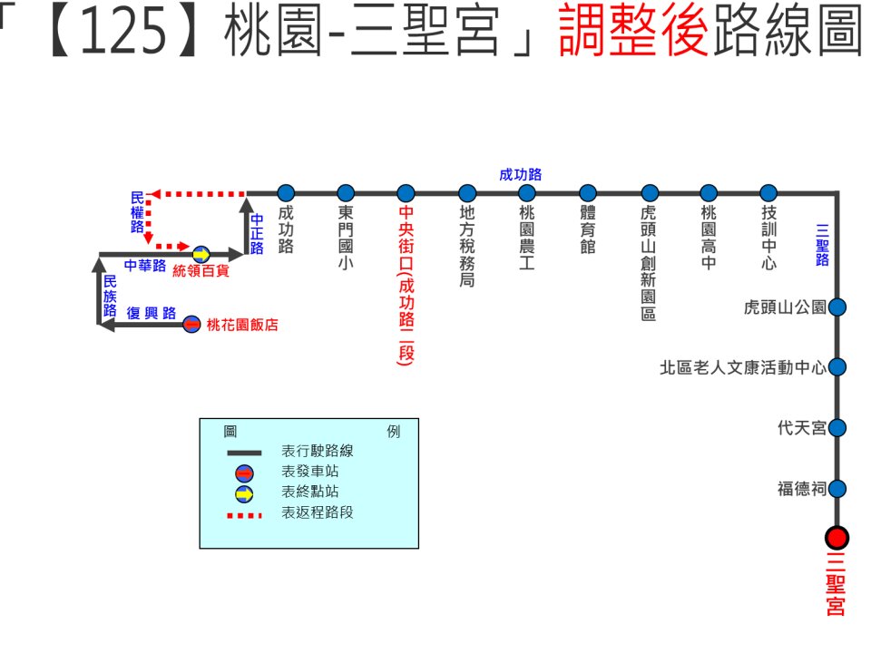 125公車路線圖-桃園公車