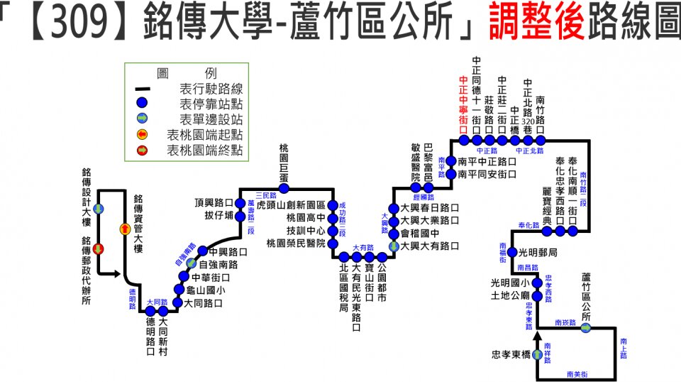 309公車路線圖-桃園公車