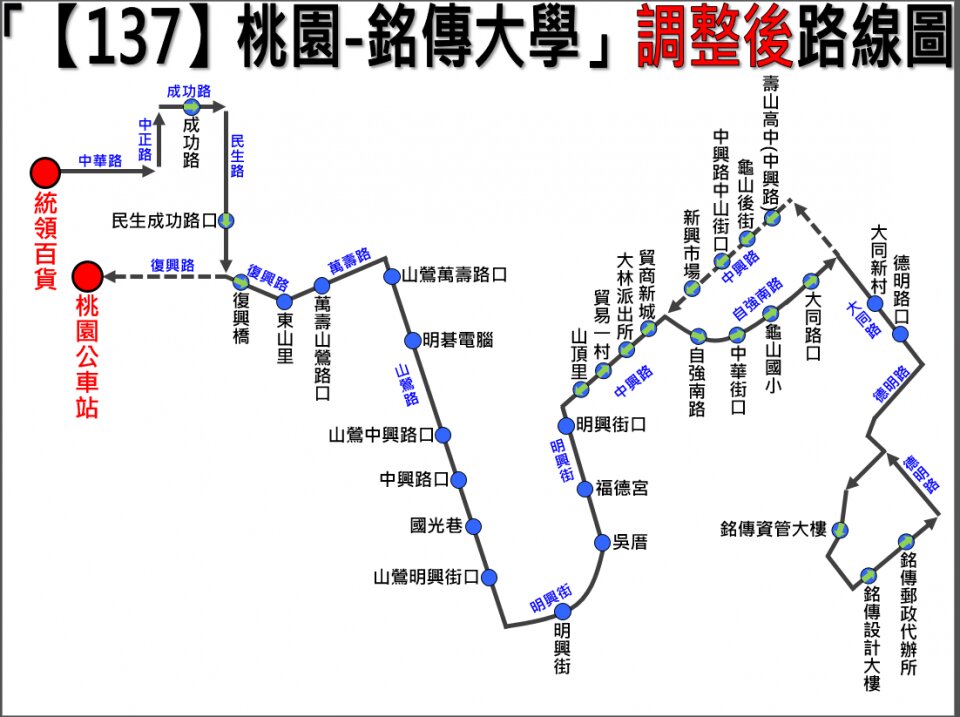 137Bus Route Map-桃園 Bus