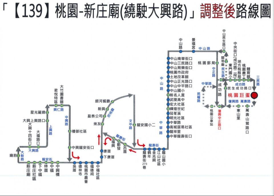 139Bus Route Map-桃園 Bus