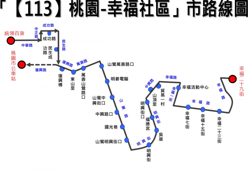 113公車路線圖-桃園公車