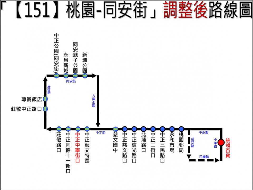 151公車路線圖-桃園公車