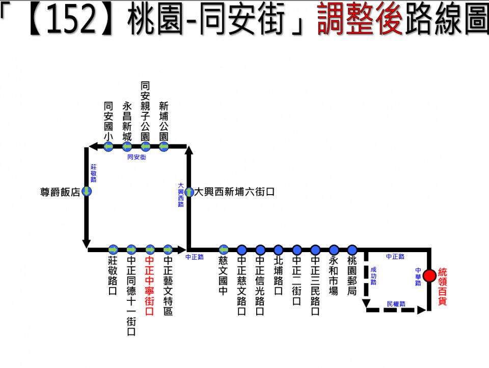 152公車路線圖-桃園公車
