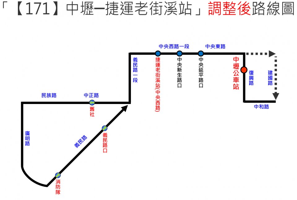 171公車路線圖-桃園公車