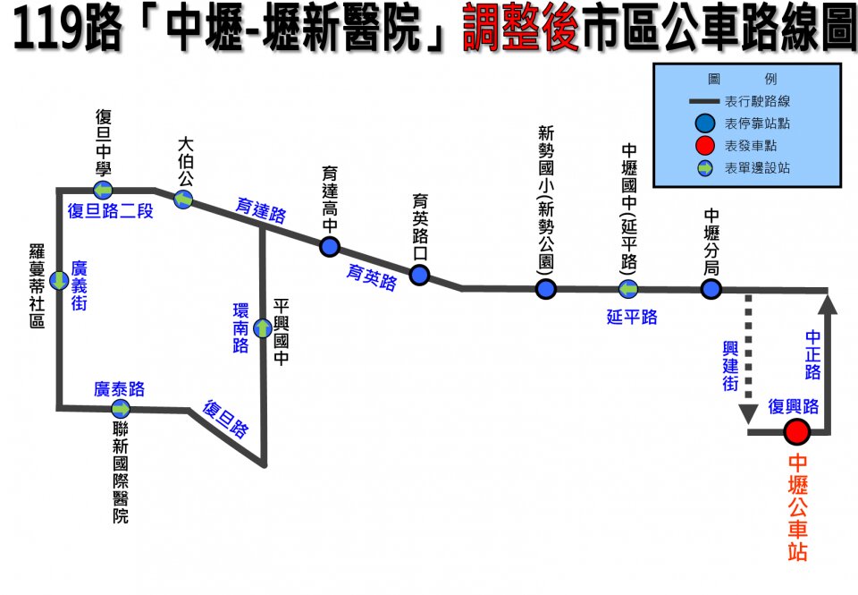 119公車路線圖-桃園公車