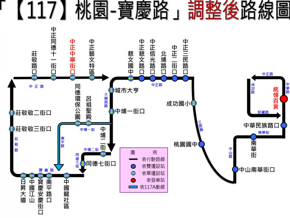 117公車路線圖-桃園公車