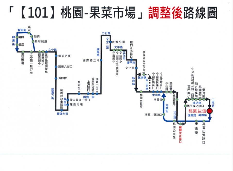 101公車路線圖-桃園公車