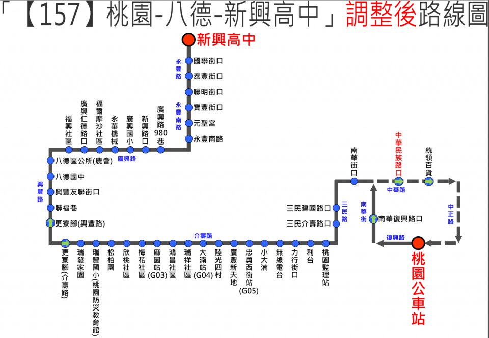 157Bus Route Map-桃園 Bus
