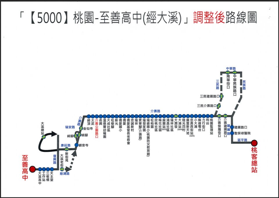 5000公車路線圖-桃園公車