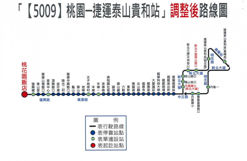 5009公車路線圖-桃園公車