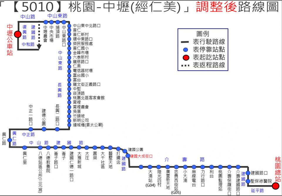 5010公車路線圖-桃園公車
