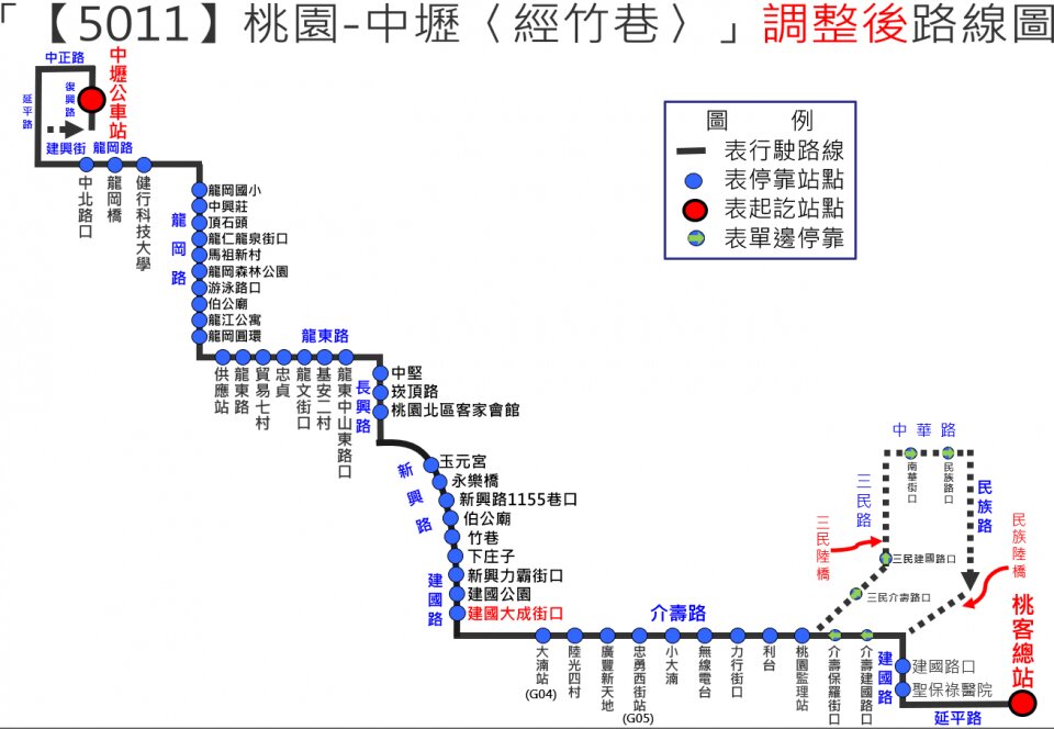5011公車路線圖-桃園公車