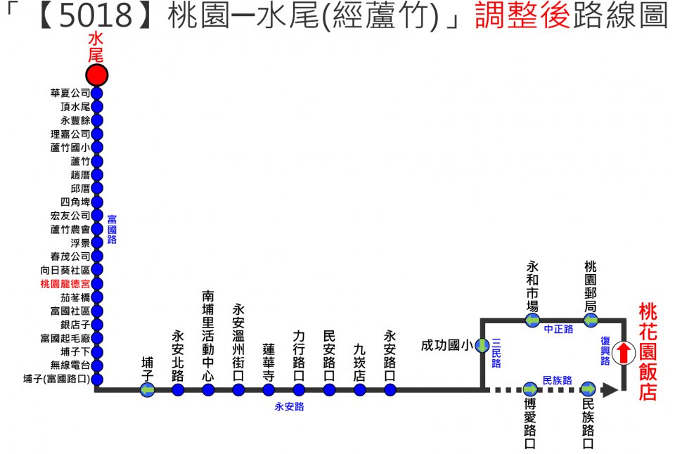 5018公車路線圖-桃園公車