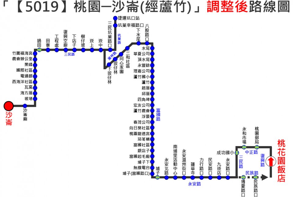 5019公車路線圖-桃園公車