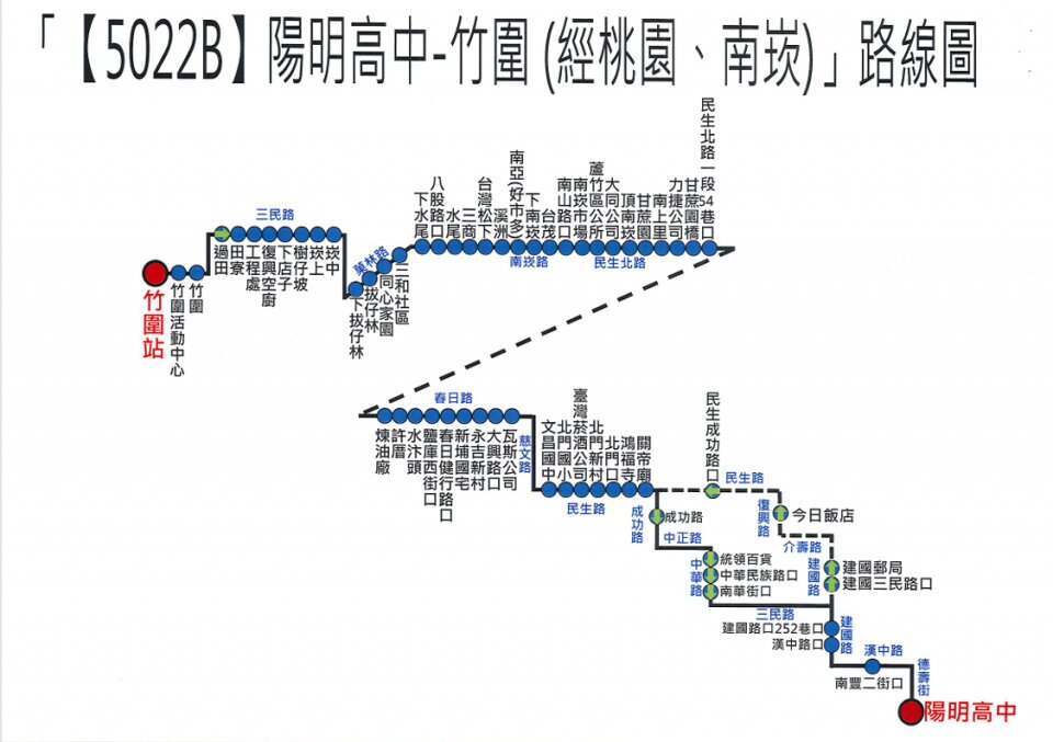 5022B公車路線圖-桃園公車