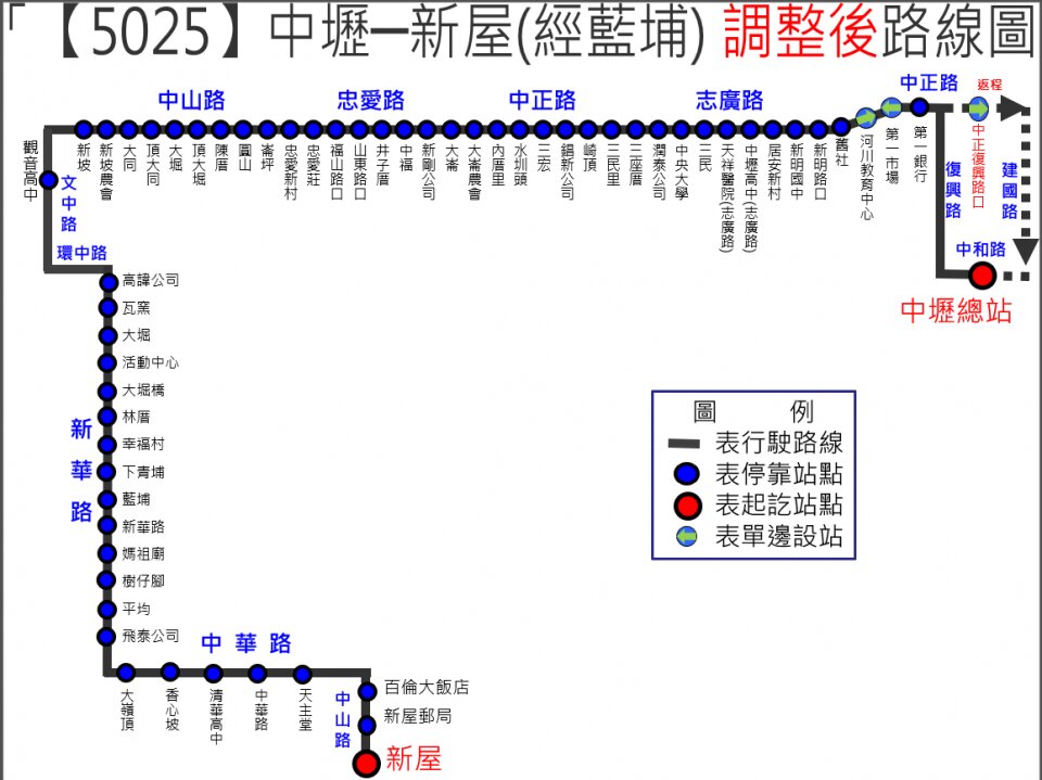 5025Bus Route Map-桃園 Bus