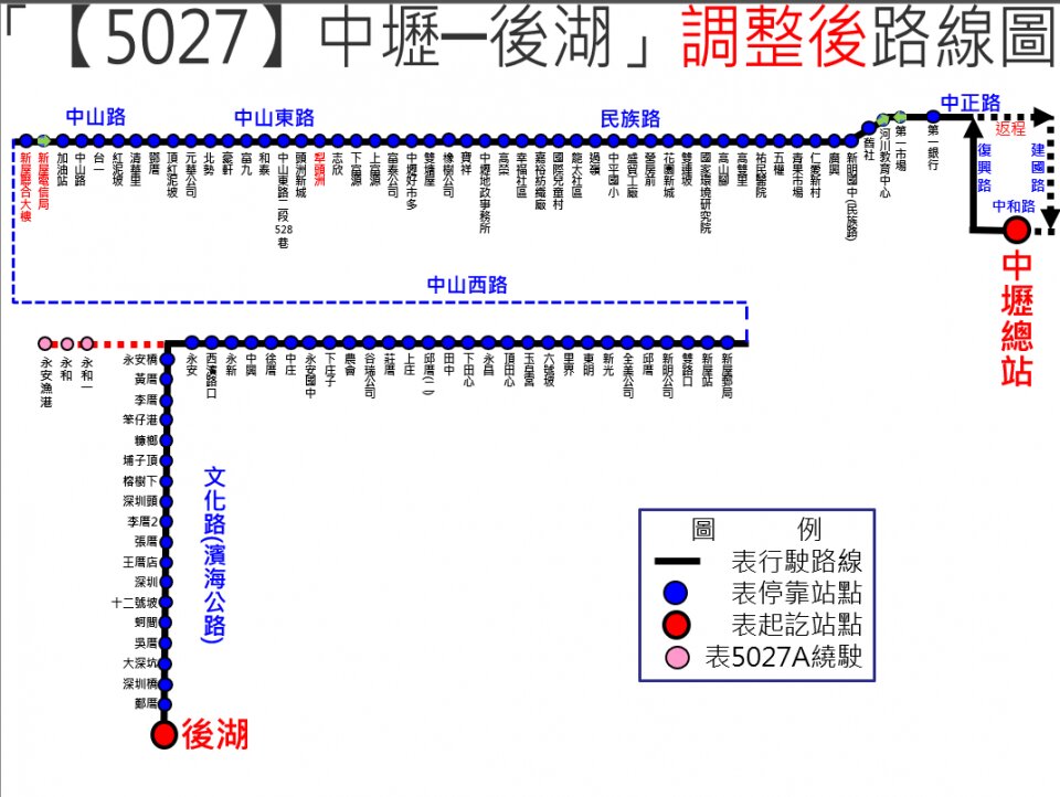 5027公車路線圖-桃園公車